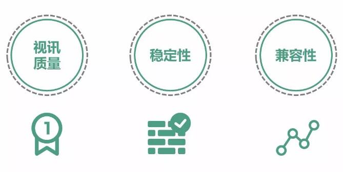 看云視頻會(huì)議如何重寫(xiě)市場(chǎng)新格局？